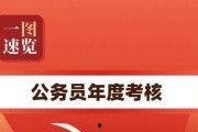 国产视频分类